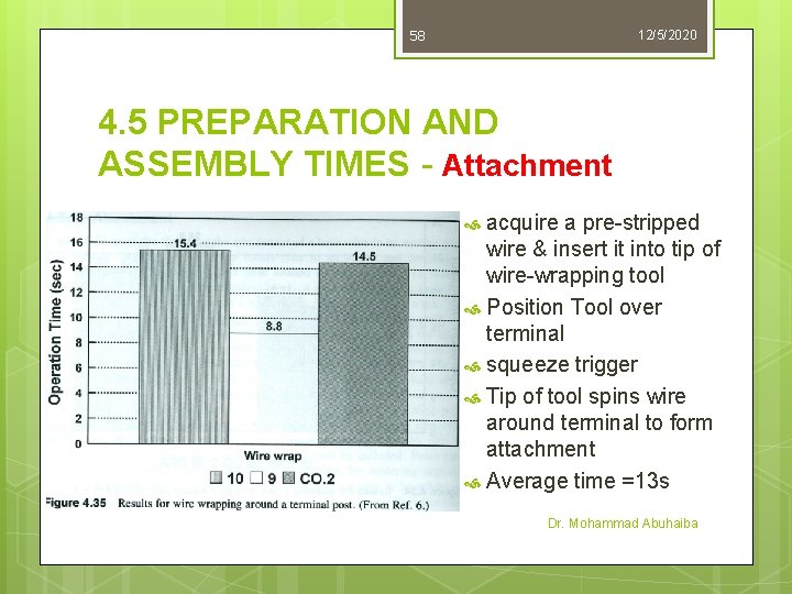 58 12/5/2020 4. 5 PREPARATION AND ASSEMBLY TIMES - Attachment acquire a pre-stripped wire 58 12/5/2020 4. 5 PREPARATION AND ASSEMBLY TIMES - Attachment acquire a pre-stripped wire