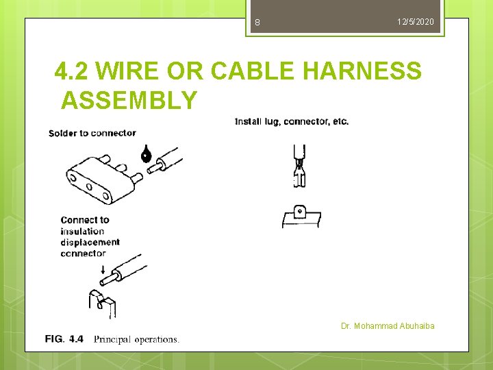 8 12/5/2020 4. 2 WIRE OR CABLE HARNESS ASSEMBLY Dr. Mohammad Abuhaiba 8 12/5/2020 4. 2 WIRE OR CABLE HARNESS ASSEMBLY Dr. Mohammad Abuhaiba