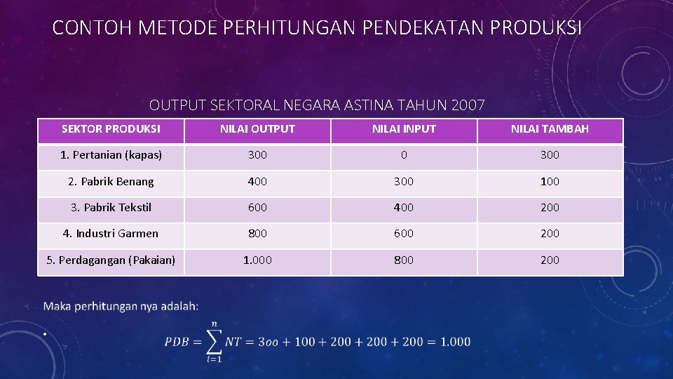 CONTOH METODE PERHITUNGAN PENDEKATAN PRODUKSI OUTPUT SEKTORAL NEGARA ASTINA TAHUN 2007 SEKTOR PRODUKSI NILAI