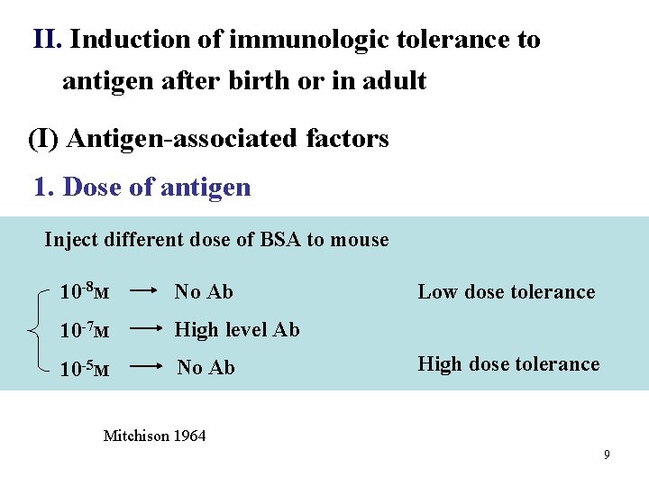 II. Induction of immunologic tolerance to antigen after birth or in adult (I) Antigen-associated