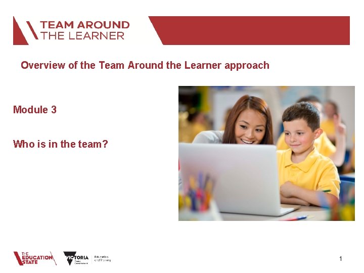 Overview of the Team Around the Learner approach Module 3 Who is in the