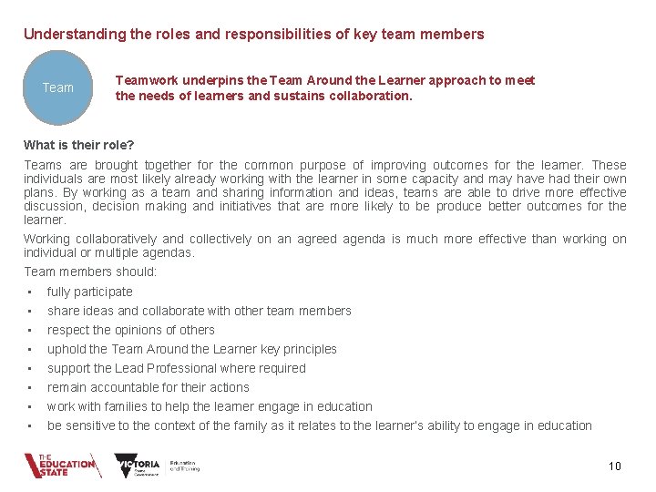 Understanding the roles and responsibilities of key team members Teamwork underpins the Team Around