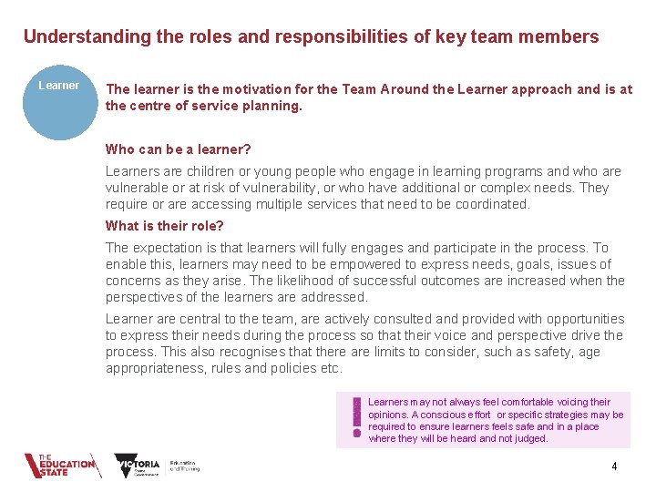 Understanding the roles and responsibilities of key team members Learner The learner is the