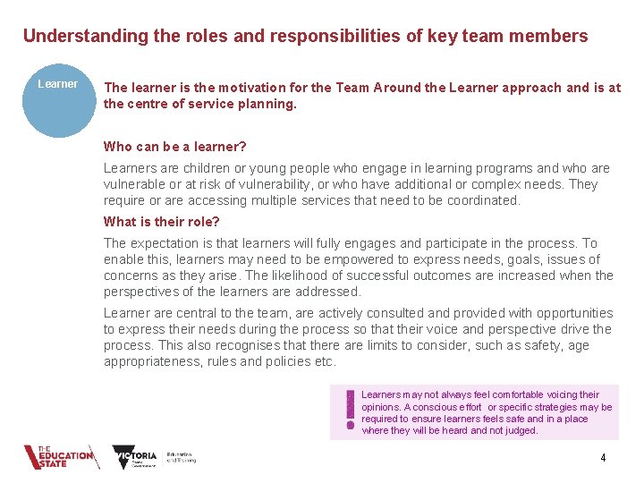 Understanding the roles and responsibilities of key team members Learner The learner is the