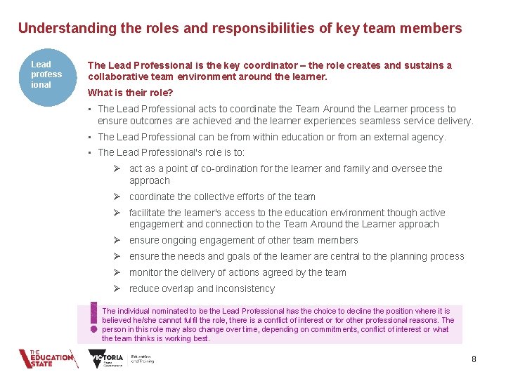 Understanding the roles and responsibilities of key team members Lead profess ional The Lead