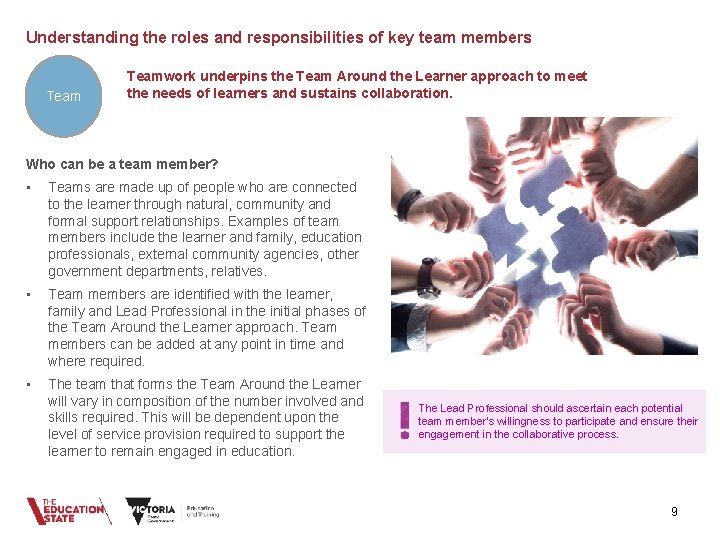 Understanding the roles and responsibilities of key team members Teamwork underpins the Team Around