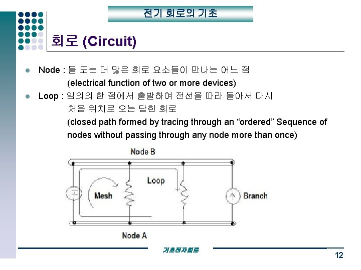 전기 회로의 기초 회로 (Circuit) l l Node : 둘 또는 더 많은 회로