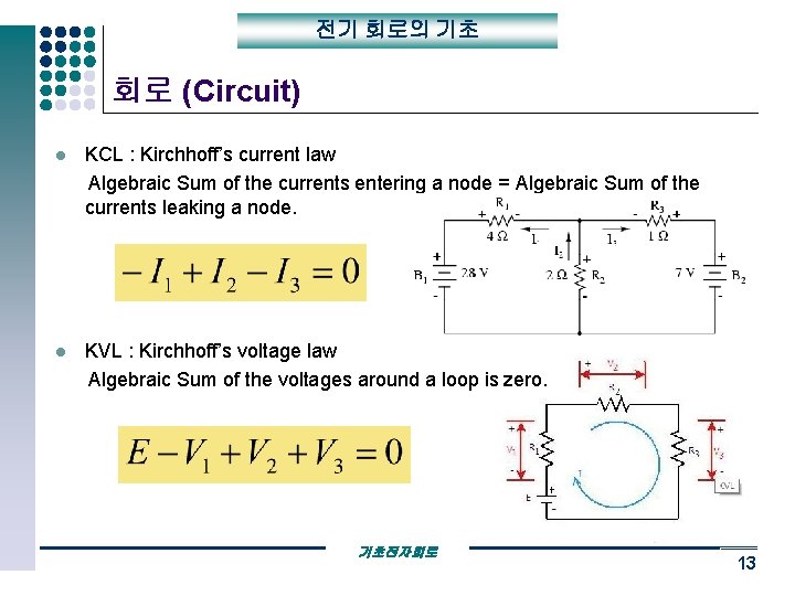 전기 회로의 기초 회로 (Circuit) l KCL : Kirchhoff’s current law Algebraic Sum of