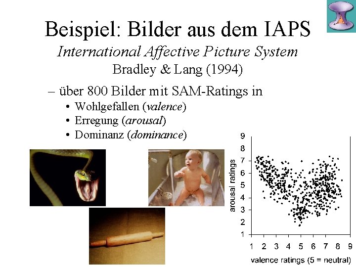 Beispiel: Bilder aus dem IAPS International Affective Picture System Bradley & Lang (1994) –