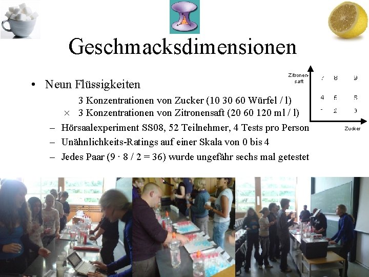 Geschmacksdimensionen • Neun Flüssigkeiten Zitronensaft 3 Konzentrationen von Zucker (10 30 60 Würfel /