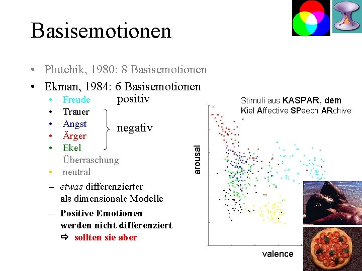 Basisemotionen • • • – Trauer Angst negativ Ärger Ekel Überraschung neutral etwas differenzierter