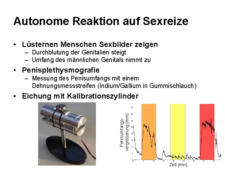 Autonome Reaktion auf Sexreize • Lüsternen Menschen Sexbilder zeigen – Durchblutung der Genitalien steigt