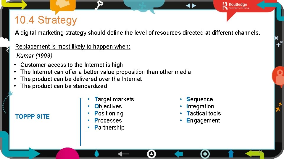 10. 4 Strategy A digital marketing strategy should define the level of resources directed