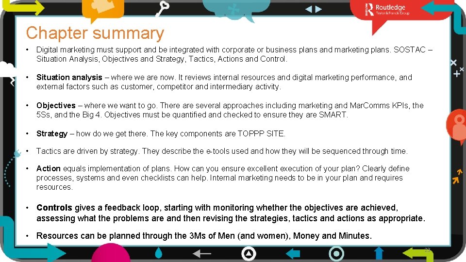 Chapter summary • Digital marketing must support and be integrated with corporate or business