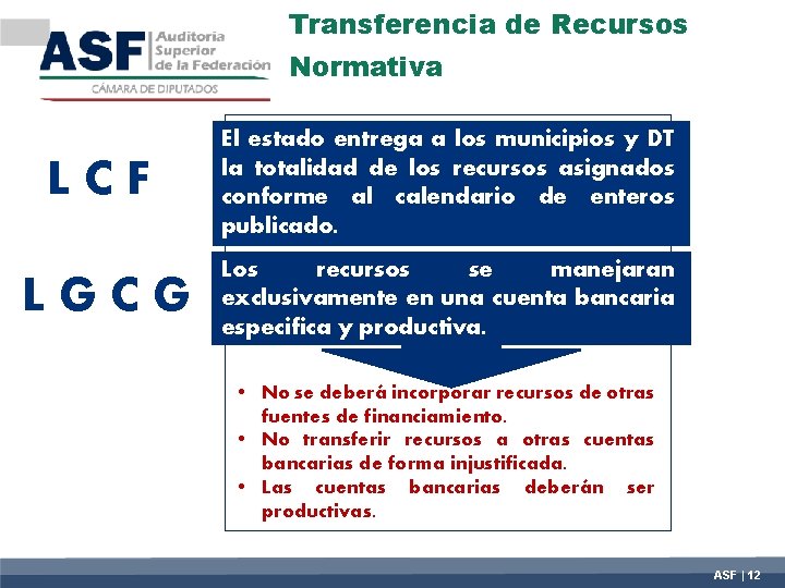 Transferencia de Recursos Normativa LCF LGCG El estado entrega a los municipios y DT