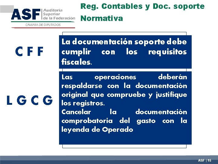 Reg. Contables y Doc. soporte Normativa CFF La documentación soporte debe cumplir con los