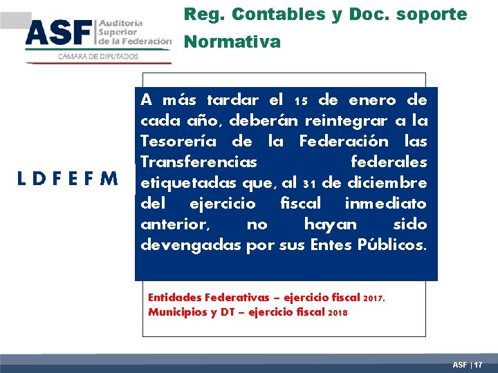 Reg. Contables y Doc. soporte Normativa LDFEFM A más tardar el 15 de enero