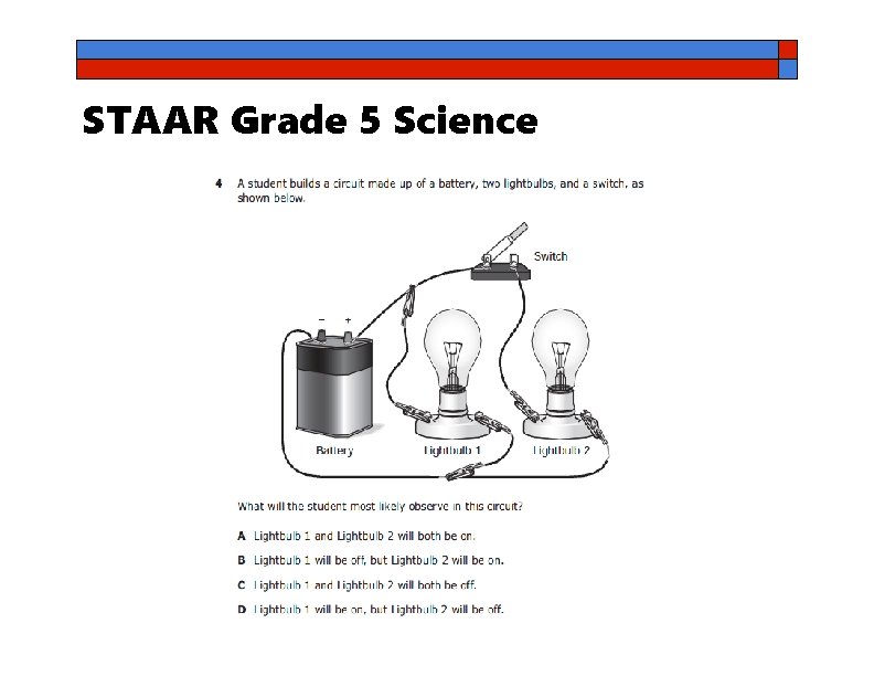 STAAR Grade 5 Science 