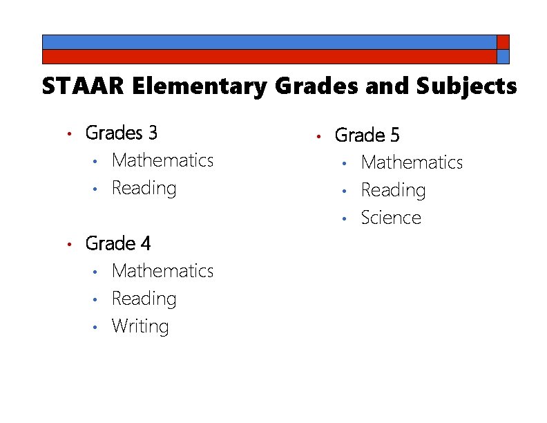 STAAR Elementary Grades and Subjects • • Grades 3 • Mathematics • Reading Grade