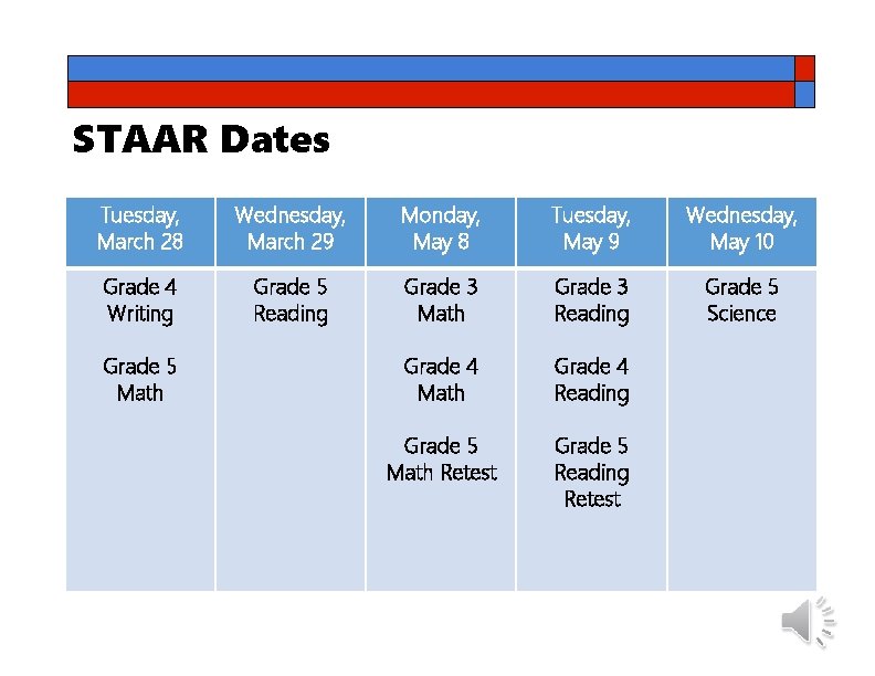 STAAR Dates Tuesday, March 28 Wednesday, March 29 Monday, May 8 Tuesday, May 9