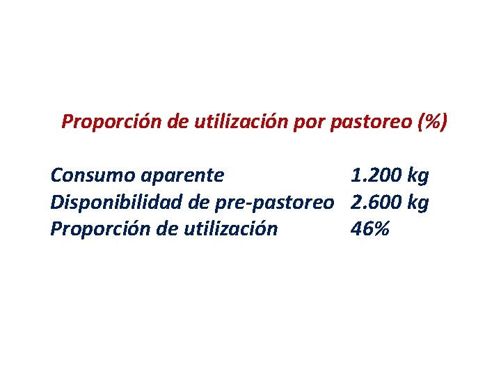 Proporción de utilización por pastoreo (%) Consumo aparente 1. 200 kg Disponibilidad de pre-pastoreo