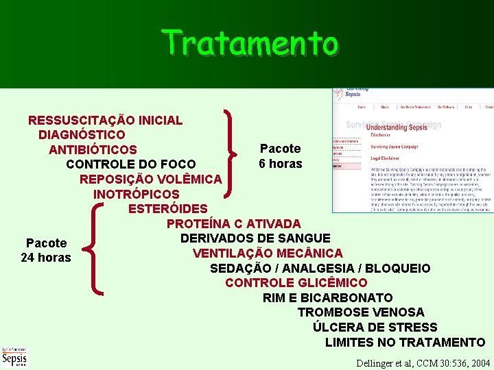 Tratamento RESSUSCITAÇÃO INICIAL DIAGNÓSTICO Pacote ANTIBIÓTICOS 6 horas CONTROLE DO FOCO REPOSIÇÃO VOLÊMICA INOTRÓPICOS