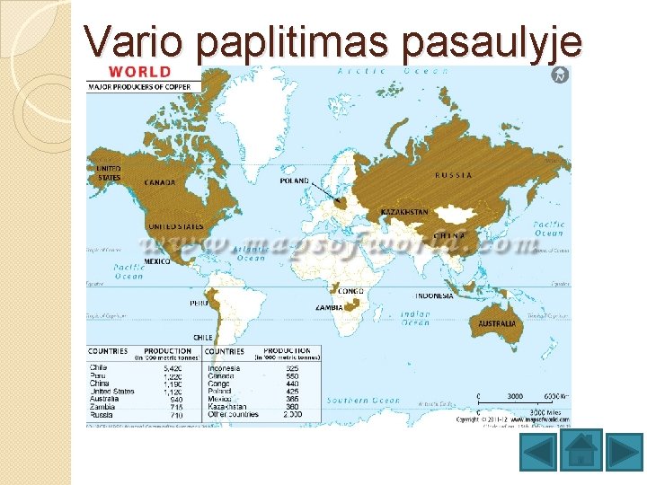 Vario paplitimas pasaulyje 