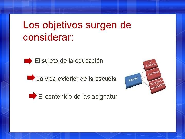 Los objetivos surgen de considerar: El sujeto de la educación La vida exterior de