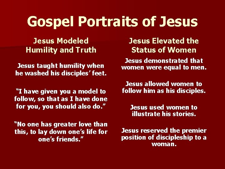 Gospel Portraits of Jesus Modeled Humility and Truth Jesus taught humility when he washed