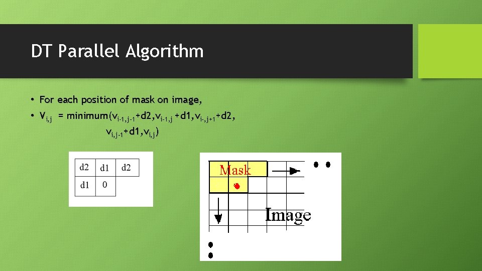 DT Parallel Algorithm • For each position of mask on image, • Vi, j DT Parallel Algorithm • For each position of mask on image, • Vi, j