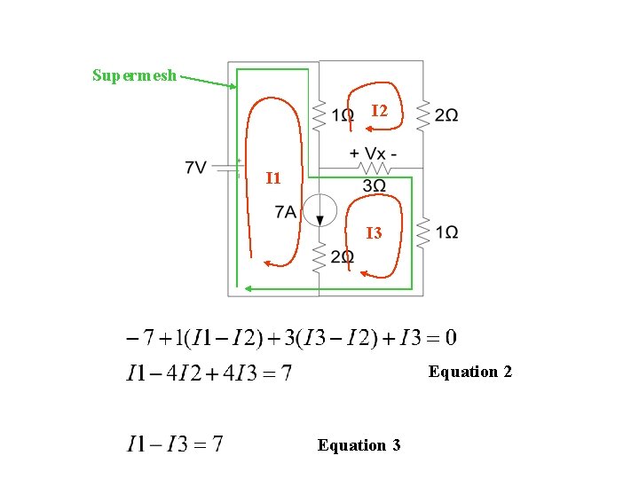 Supermesh I 2 I 1 I 3 Equation 2 Equation 3 