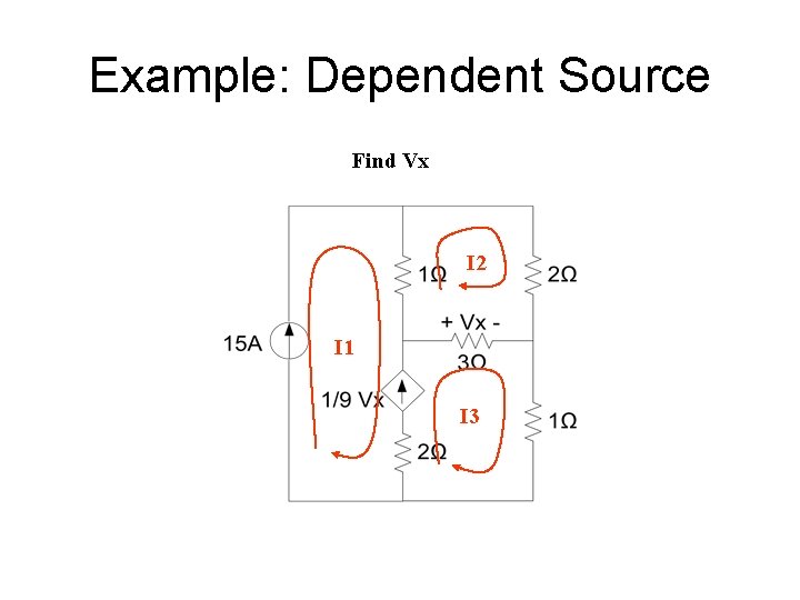 Example: Dependent Source Find Vx I 2 I 1 I 3 