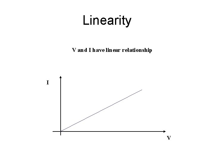 Linearity V and I have linear relationship I V 