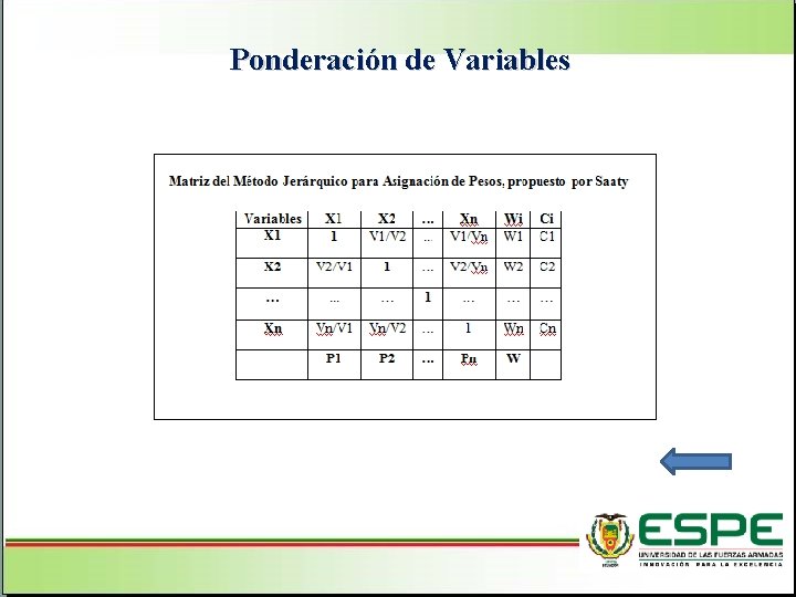 Aspectos Generales del cantón Pujilí Ponderación de Variables Superficie: 130. 043 hectáreas Urbana: 719
