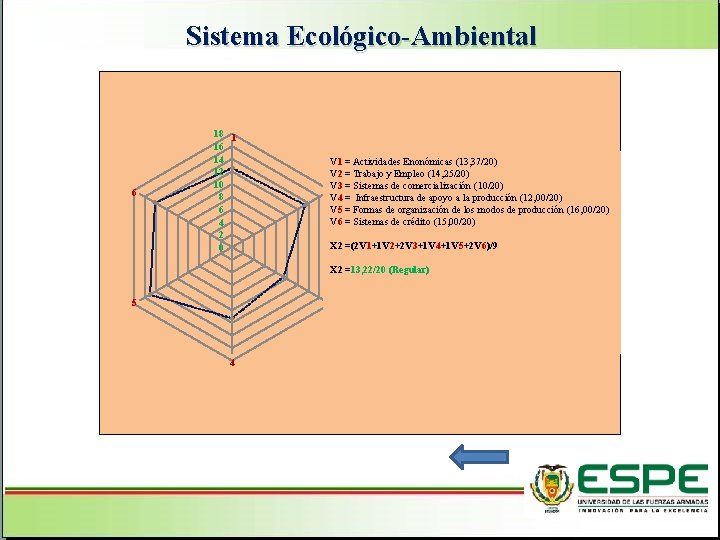 Sistema Ecológico-Ambiental Aspectos Generales del cantón Pujilí 6 18 1 16 14 12 10