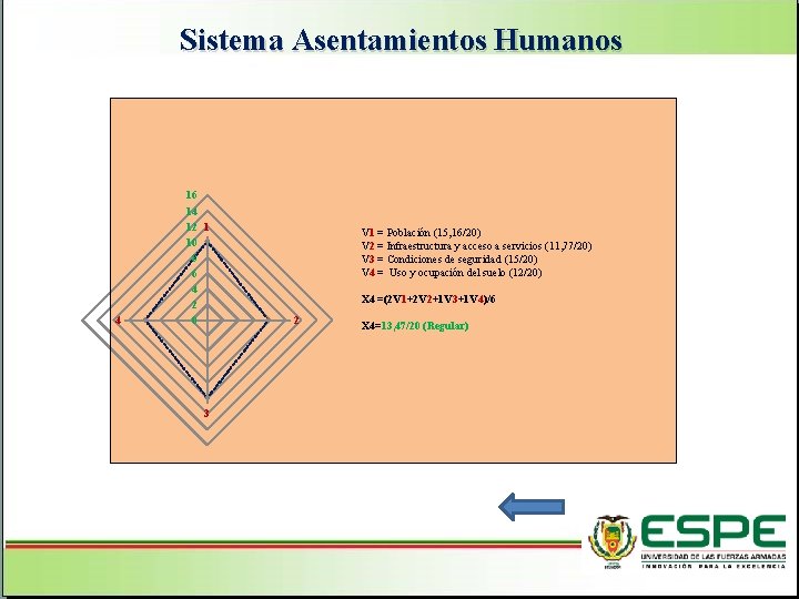 Sistema Asentamientos Humanos Aspectos Generales del cantón Pujilí Superficie: 130. 043 hectáreas 4 16