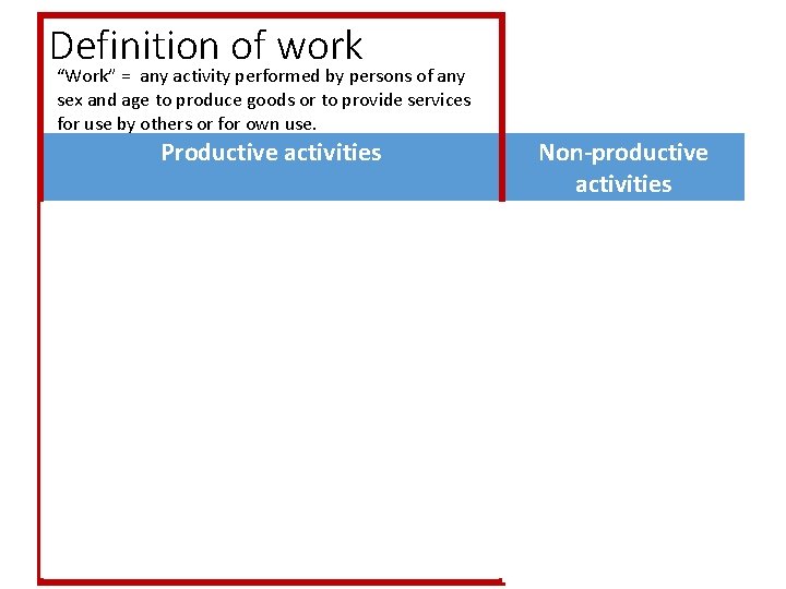 Definition of work “Work” = any activity performed by persons of any sex and