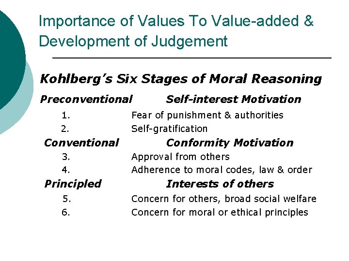 Importance of Values To Value-added & Development of Judgement Kohlberg’s Six Stages of Moral