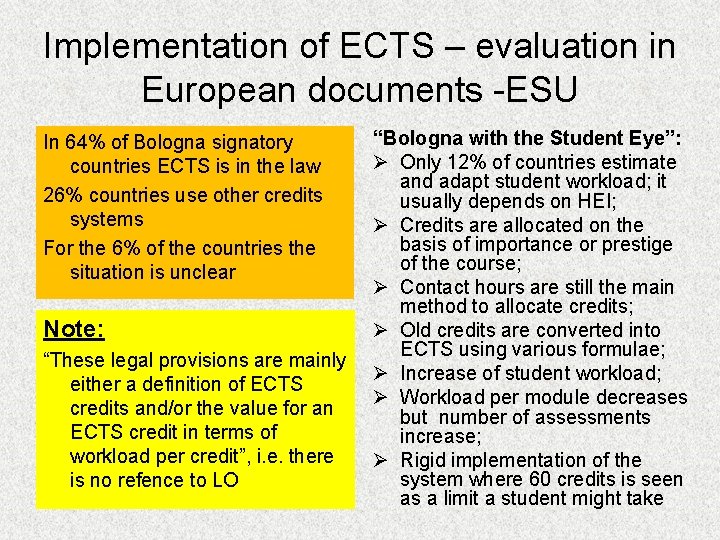 Implementation of ECTS – evaluation in European documents -ESU In 64% of Bologna signatory