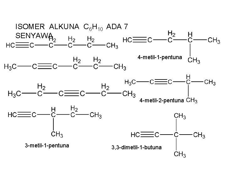 ISOMER ALKUNA C 6 H 10 ADA 7 SENYAWA 4 -metil-1 -pentuna 4 -metil-2 ISOMER ALKUNA C 6 H 10 ADA 7 SENYAWA 4 -metil-1 -pentuna 4 -metil-2