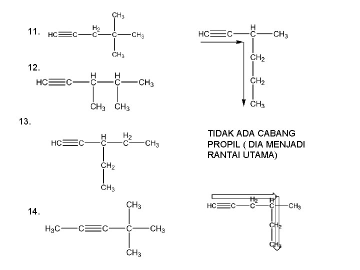 11. 12. 13. TIDAK ADA CABANG PROPIL ( DIA MENJADI RANTAI UTAMA) 14. 11. 12. 13. TIDAK ADA CABANG PROPIL ( DIA MENJADI RANTAI UTAMA) 14.