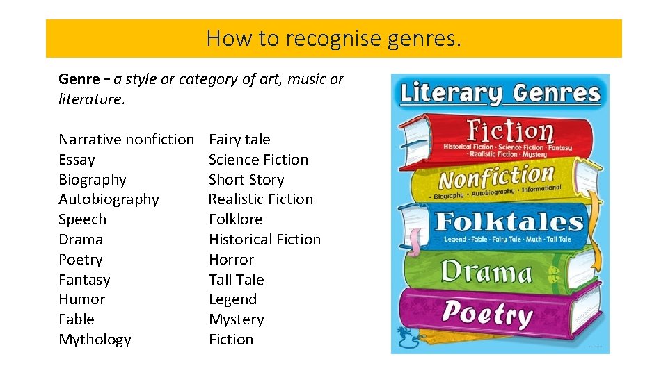 How to recognise genres. Genre – a style or category of art, music or