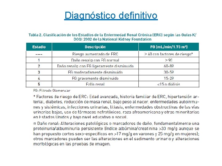 Diagnóstico definitivo 