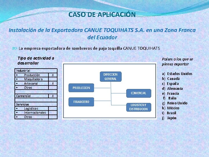 CASO DE APLICACIÓN Instalación de la Exportadora CANUE TOQUIHATS S. A. en una Zona