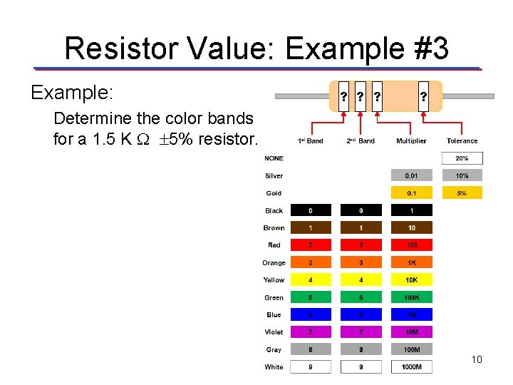 Resistor Value: Example #3 Example: ? ? ? ? Determine the color bands for