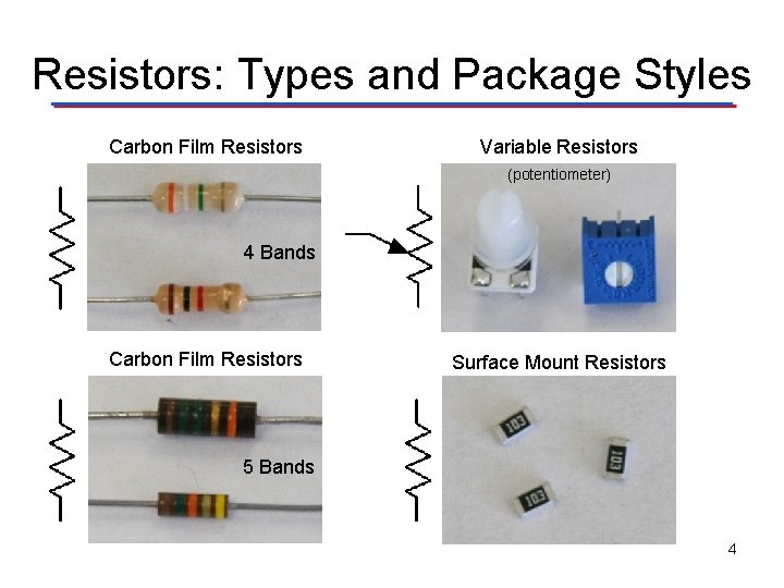 Resistors: Types and Package Styles Carbon Film Resistors Variable Resistors (potentiometer) 4 Bands Carbon