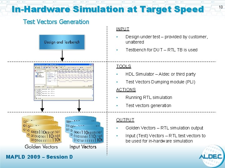 In-Hardware Simulation at Target Speed Test Vectors Generation INPUT • Design under test – In-Hardware Simulation at Target Speed Test Vectors Generation INPUT • Design under test –
