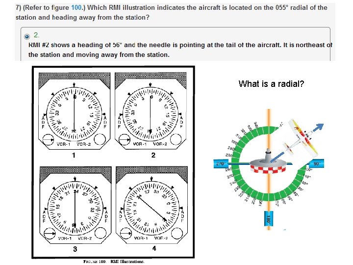 What is a radial? 