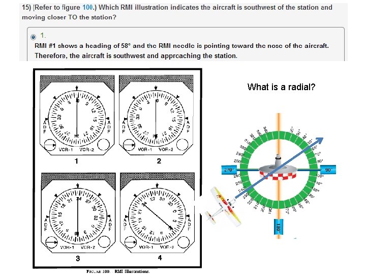 What is a radial? 