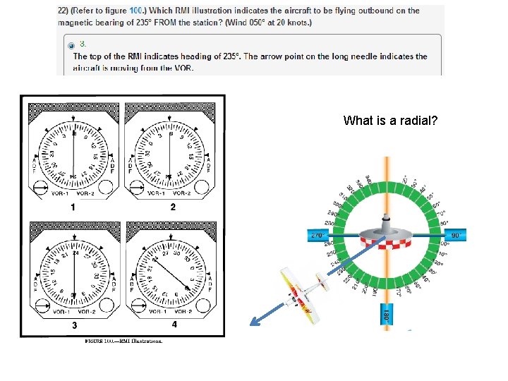 What is a radial? 